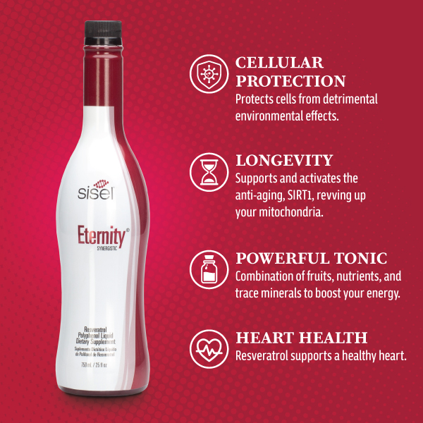シズル　sisel エタニティ　750ml Eternity® 4-Pack – Advanced Antioxidant & Cellular Support Formula